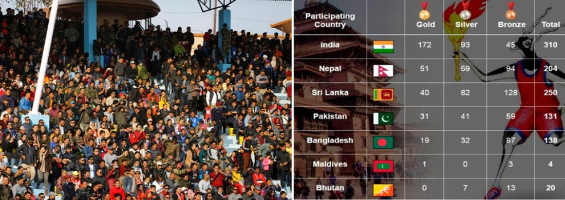 नेपाली खेलकुदको स्वर्ण वर्ष २०७६