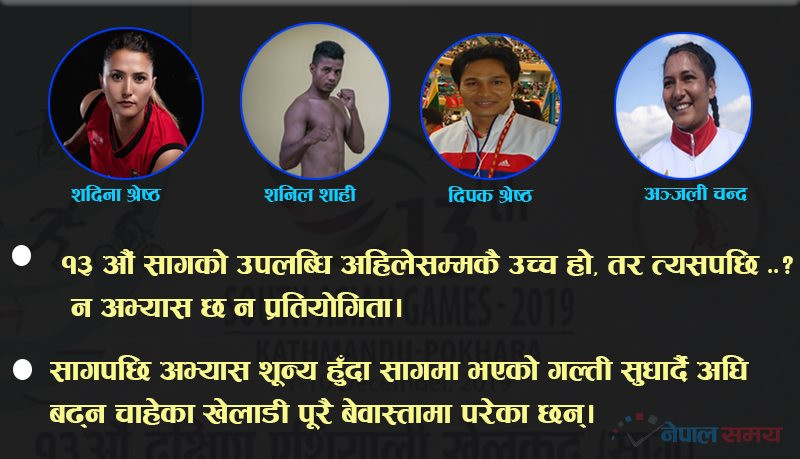 काेरोनाकाल : १३ औं सागबाट ‘मुभ अन’ हुने अवसर