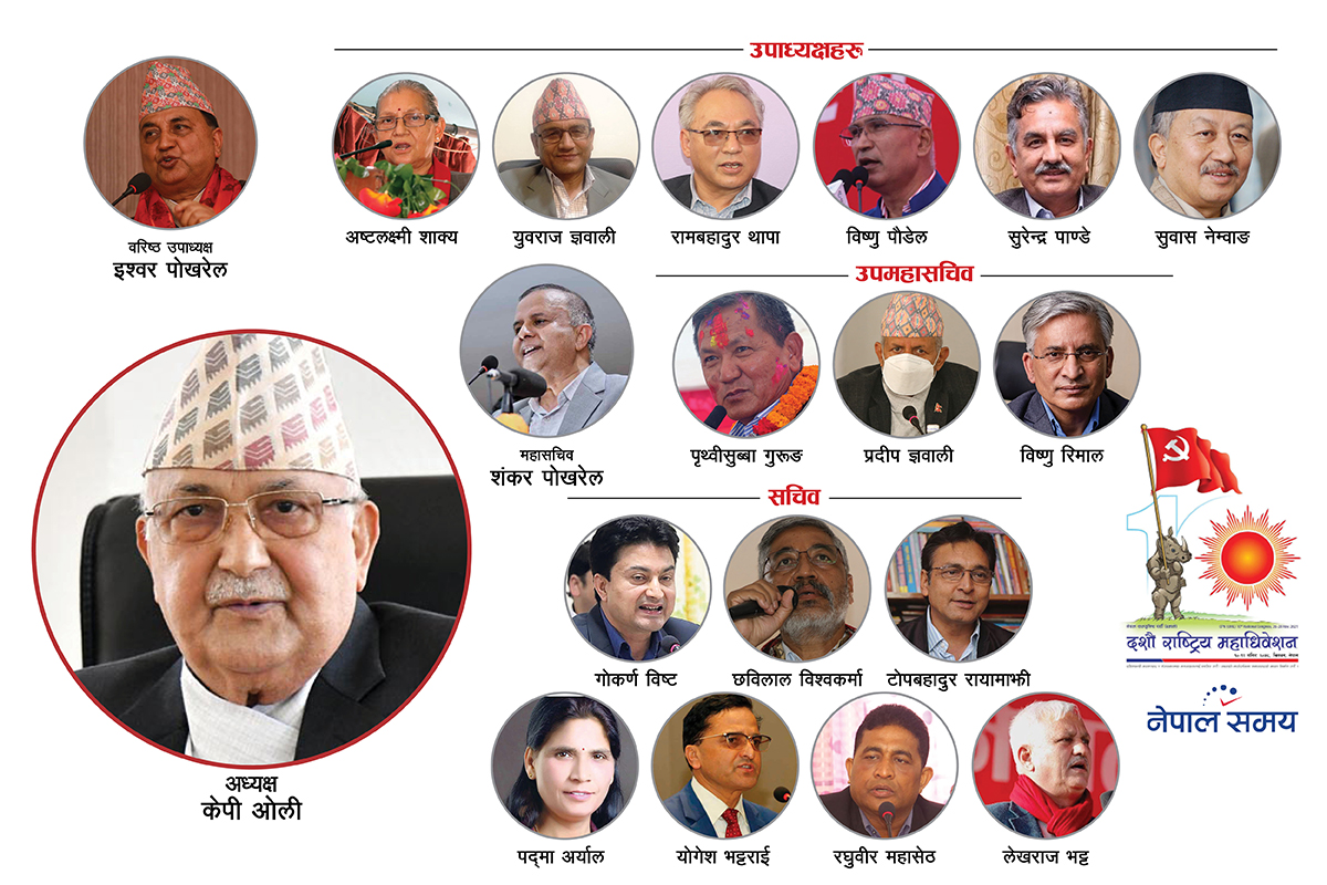 यस्तो बन्यो ओलीको टिम