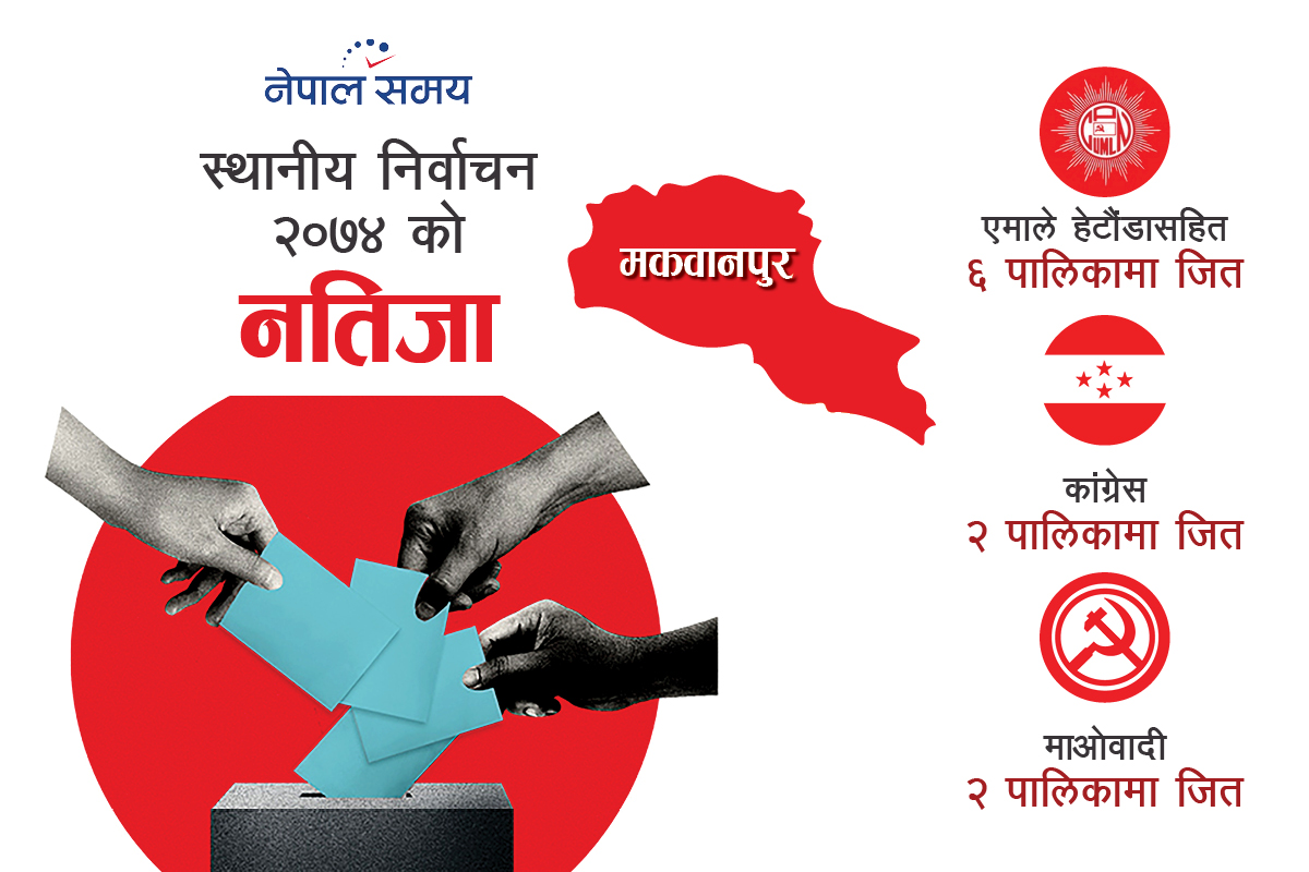 मकवानपुरमा गठबन्धनले एमालेलाई टक्कर दिन सक्ला?